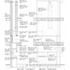 Detailed section and elevation of fireplace and barbeque