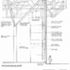 Section through wall and roof