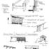 Site impressions