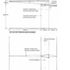 Section and plan through new esplanade