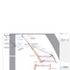 Fixing point detail