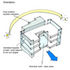 Sun path diagram illustrating strategy for facade