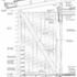 Working detail: Timber frame construction