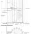 Working detail: Staircase