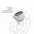 Torus