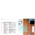 Materials board