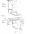 Key cross-section and detail section through wall and structure of pool
