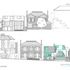 Elevations