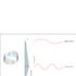 Principle of fin geometry