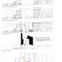 Elevation analysis