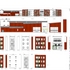 Rear elevations