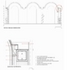 Section and detail