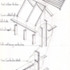 Roof structure