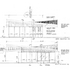 Elevations