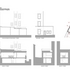 Existing sections and elevations