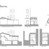 Sections and elevations