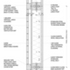 wall detail - plan