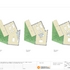Plan layout options