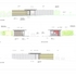 Elevations