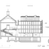 Section