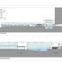 Sections