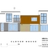 Garden elevation
