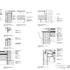 Section details