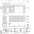 Steel elevations