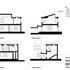 Sections