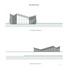 Elevations