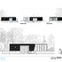 Elevations