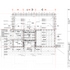 High level plan