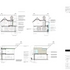 Sections