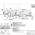 Sections