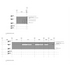 Elevations