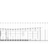 Section