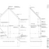 Structural details