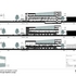 Sections
