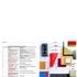 Materials board