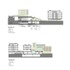 Sections