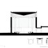Cross section B-B