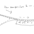 Concept Sketch