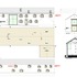 Elevations