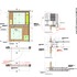 Section