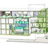 Teaching block section