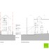 Elevations