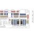 House types and ownership diagram