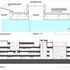 Section A-A