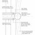 Detail plan at support