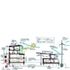 Diagram showing energy flow around the building